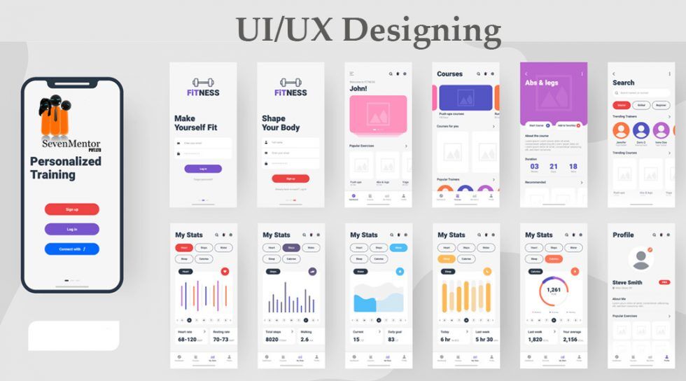 UI UX Designing World