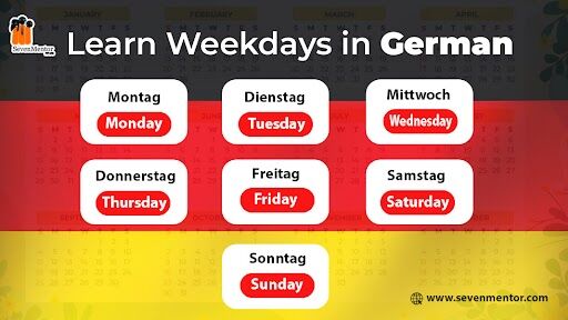 Learn Weekdays in German