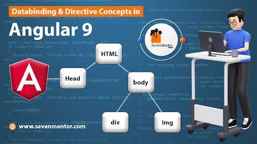 Databinding & Directive Concepts in Angular 9