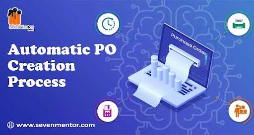 Automatic PO Creation Process