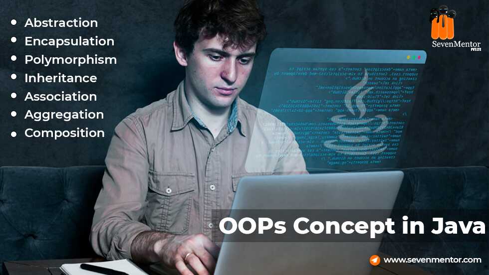 OOPs Concept in Java