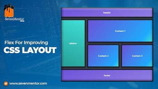Flex For Improving CSS Layout