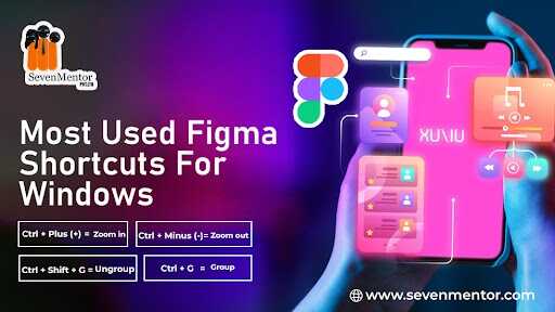 Most Used Figma Shortcuts For Windows