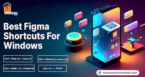 Best Figma Shortcuts For Windows