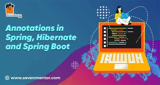 Annotations in Spring, Hibernate and Springboot