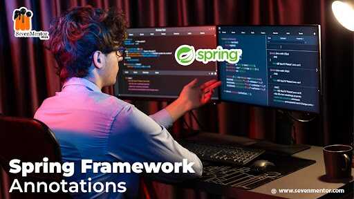 Spring Framework Annotations 