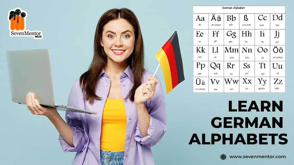 Learn German Alphabets