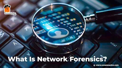 What is Network Forensics?